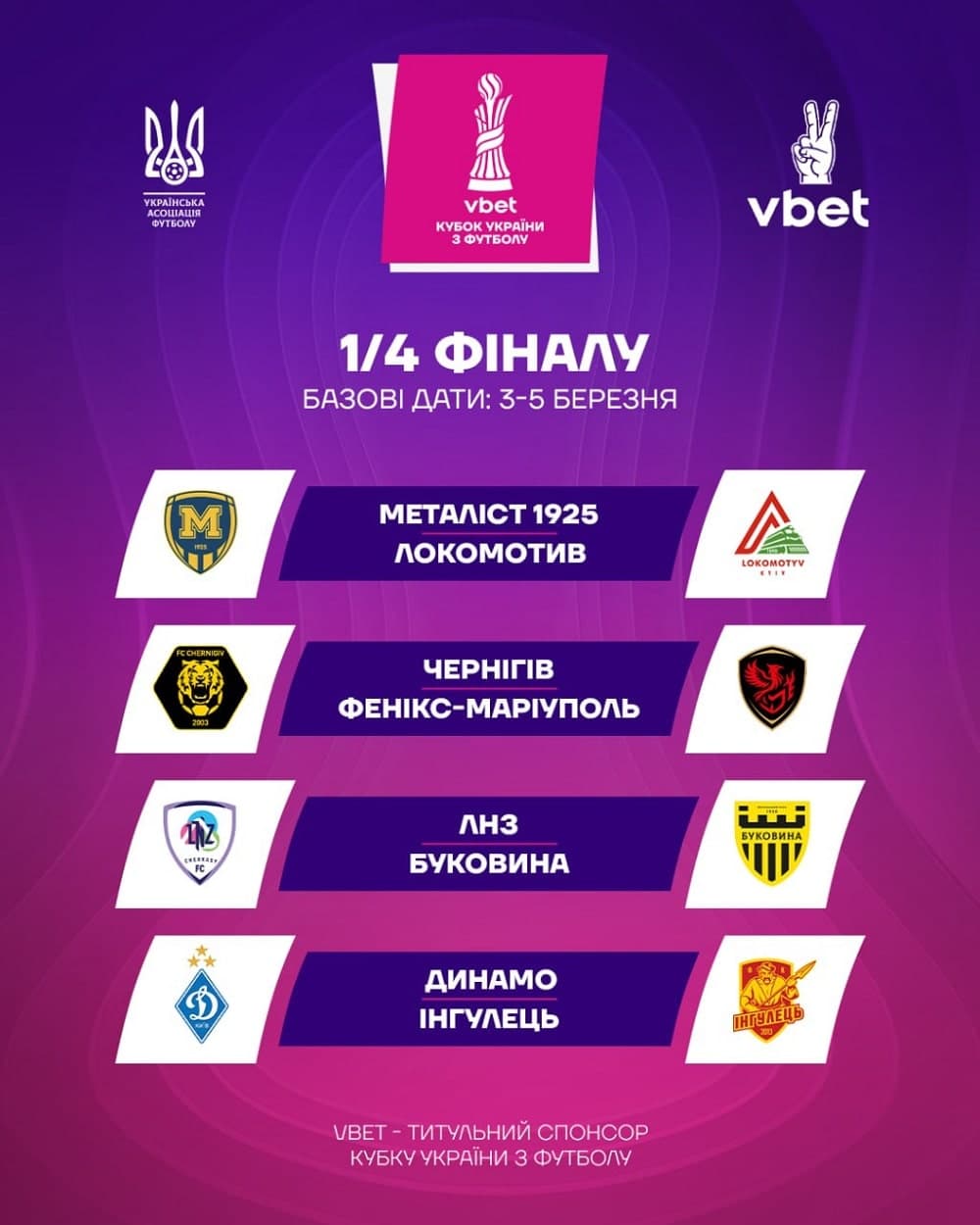 Vbet Кубок України-2025/2026. Відбулося жеребкування 1/4 фіналу